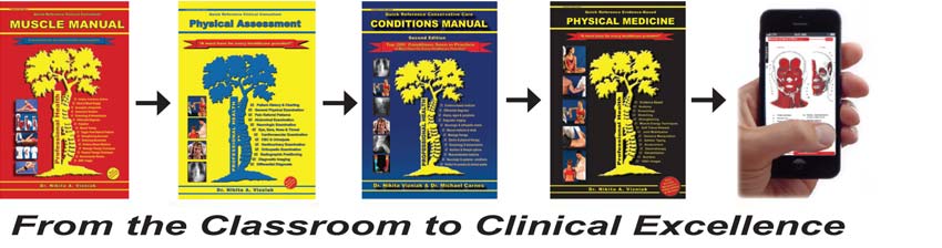 Products for the classroom and the clinic